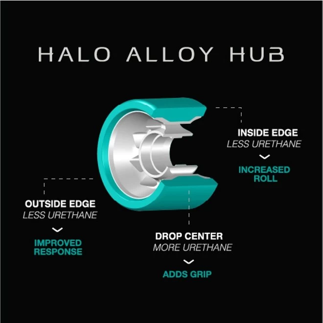 Radar Halo Alloy Wheels 8 Radar Halo Alloy Wheels - Image 6