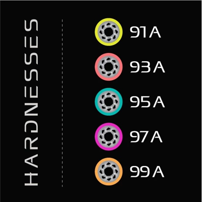 Radar Halo Alloy Wheels 9 Radar Halo Alloy Wheels - Image 7