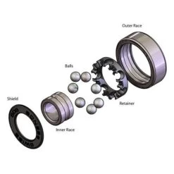 Bones Reds Bearings 10 Bones Reds Bearings -Pulley Discount Store rollerbones bones reds bearings 3