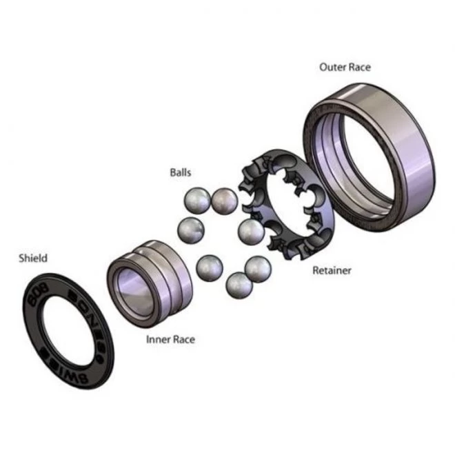 Bones Reds Bearings 6 Bones Reds Bearings - Image 4