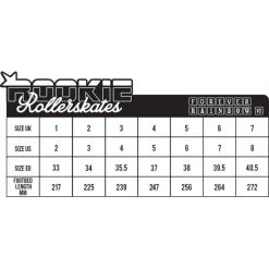 Rookie Forever Rainbow Black Roller Skates -Pulley Discount Store rookie rookie forever rainbow black roller skates 3