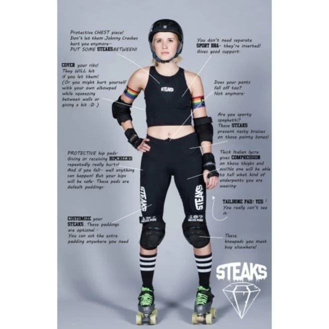 Steaks Pro Top 11 Steaks Pro Top - Image 9